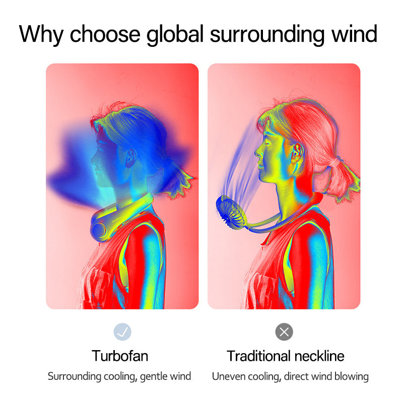 NeckCooler Portable Fan