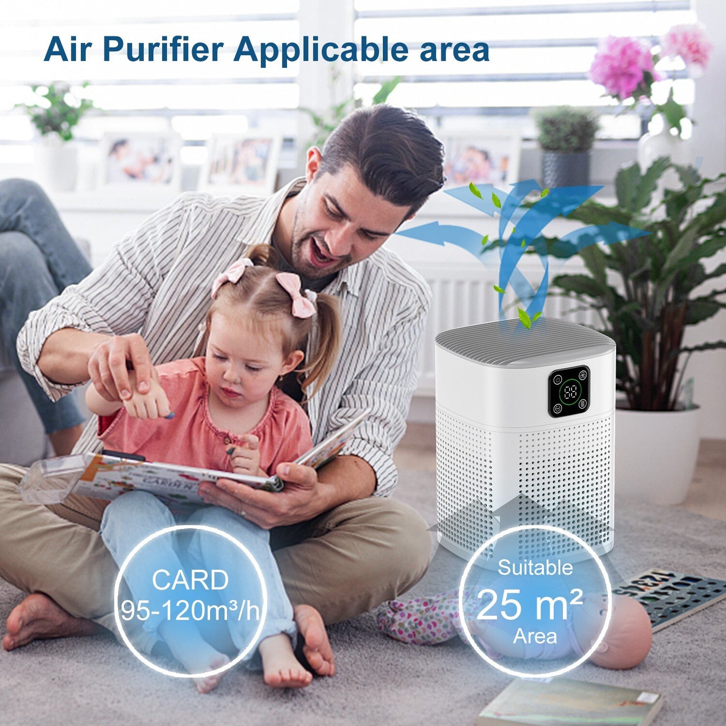 Purifly®