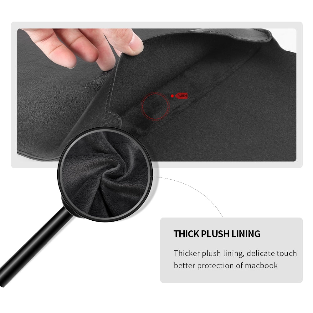 SlimGuard Laptop Case