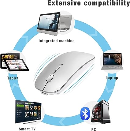 MobileMate Bluetooth Mouse